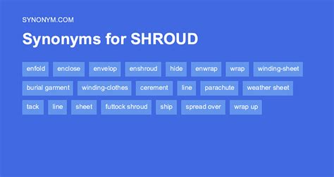 shrouded synonym|define shrouding.